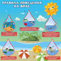 Стенд "Правила поведения на воде" - fgospostavki.ru - Ейск