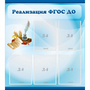 Стенд "Реализация ФГОС ДО" - fgospostavki.ru - Ейск