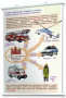 Плакаты по основам безопасности жизнедеятельности. Для оформления кабинета. - fgospostavki.ru - Ейск