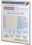 Плакаты по математике 1-4 классы. Для оформления кабинета. - fgospostavki.ru - Ейск